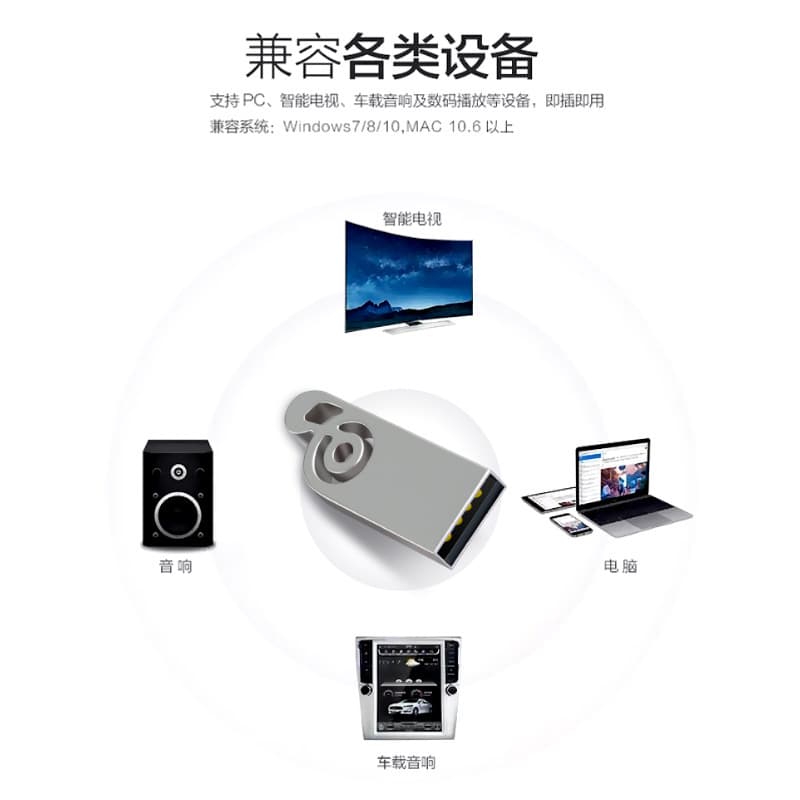 Unidade flash USB de música de alta velocidade, armazenamento de qualidade, 32G, 16G, 8G, G64, 64G - imagem 5
