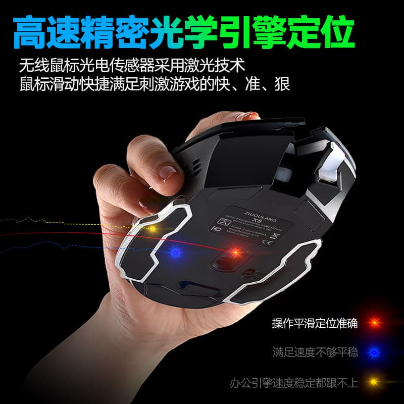 (Comércio internacional), carregamento mecânico do mouse, x8, Amazon, desejo - imagem 4