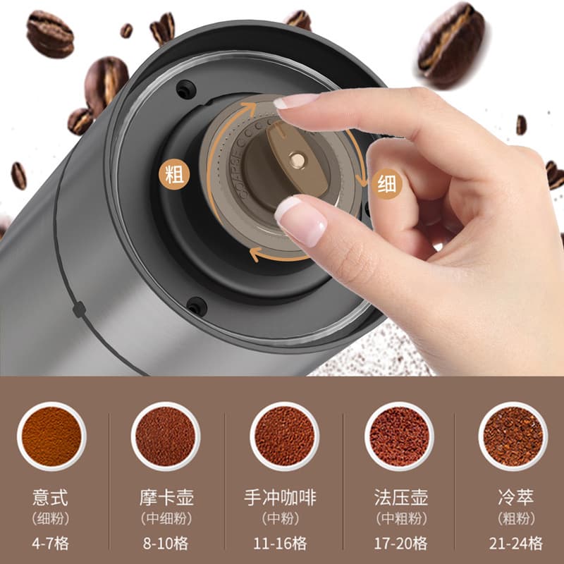 (Comércio transfronteiriço), carregamento de picador de cerâmica de café - imagem 5