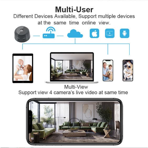 Popular câmera de esportes ao ar livre de alta definição A9 WiFi pequena câmera doméstica monitor remoto ajustável visão noturna - imagem 3
