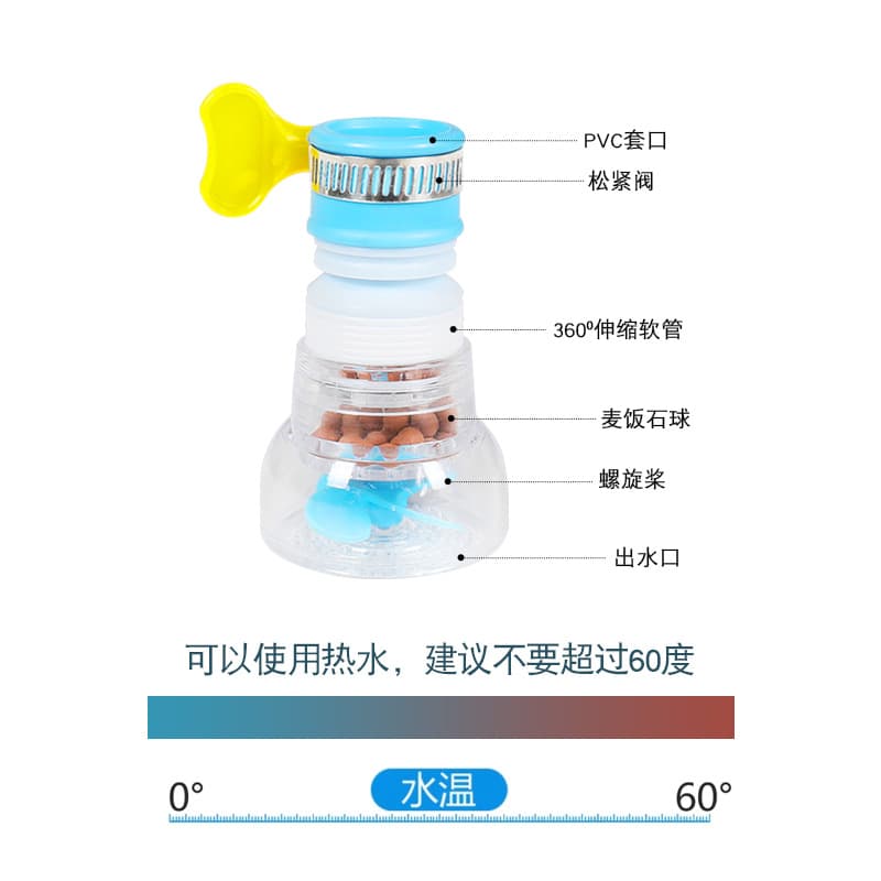 Torneira anti-respingo, filtro de purificação de água de cozinha, cinto rotativo retrátil, pedra médica, economia de água, artefato de chuveiro, atacado - imagem 5